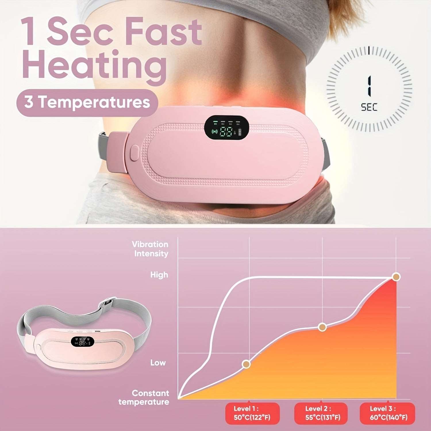 WARMWAVE - Abdominal Heating Massage Belt